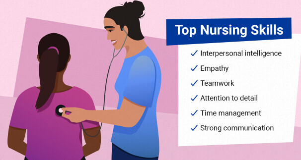 Top nursing skills